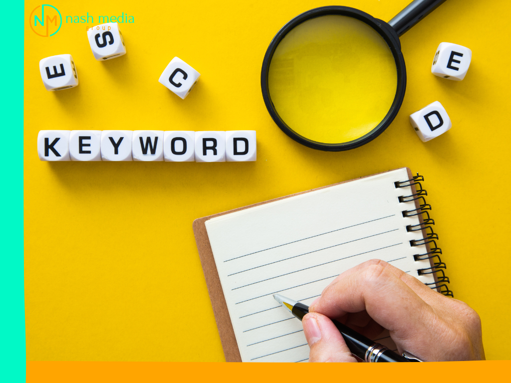 Effective keyword research