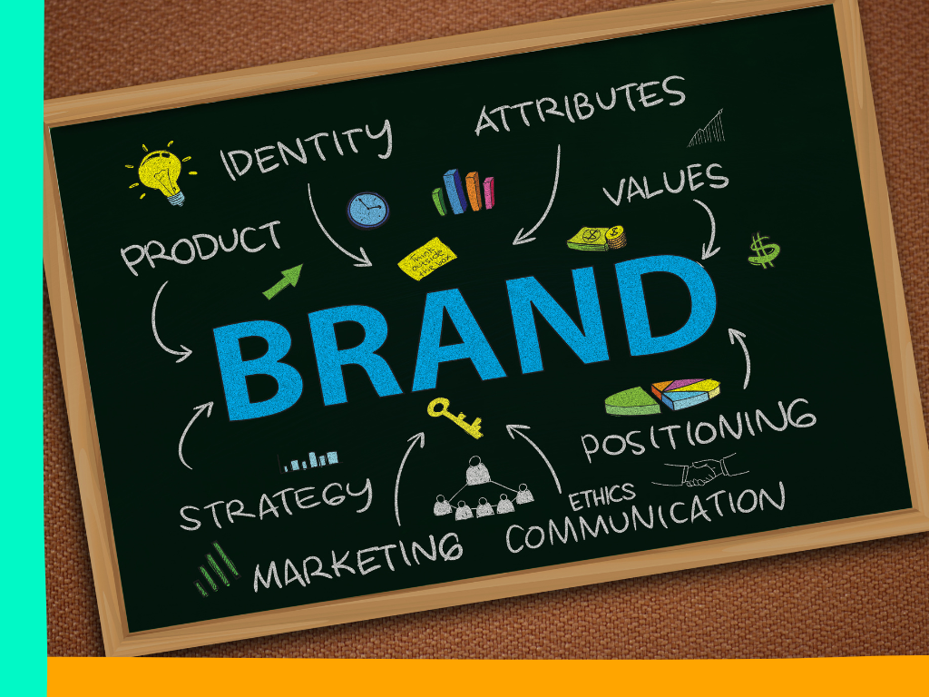 Elements of Brand Identity