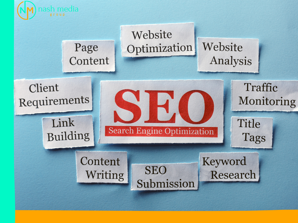 Importance of SEO in your marketing game in Bundaberg.